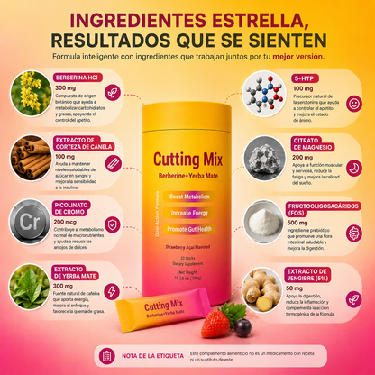 VIREA CUTTING MAX