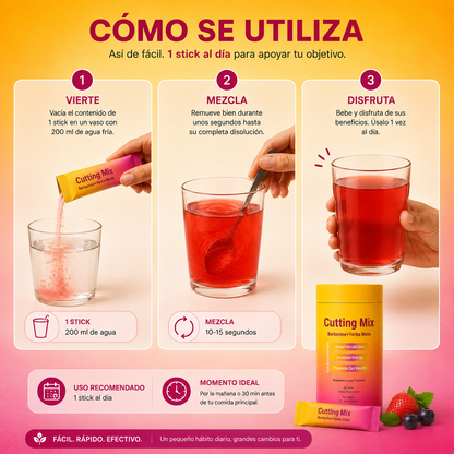 VIREA CUTTING MAX